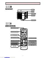 Предварительный просмотр 5 страницы Mitsubishi Electric MSZ-A09RV-E1 Service Manual