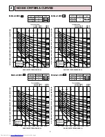 Предварительный просмотр 8 страницы Mitsubishi Electric MSZ-A09RV-E1 Service Manual