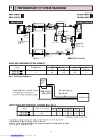 Предварительный просмотр 12 страницы Mitsubishi Electric MSZ-A09RV-E1 Service Manual