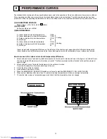 Предварительный просмотр 13 страницы Mitsubishi Electric MSZ-A09RV-E1 Service Manual