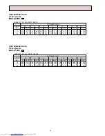 Предварительный просмотр 22 страницы Mitsubishi Electric MSZ-A09RV-E1 Service Manual