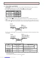 Предварительный просмотр 24 страницы Mitsubishi Electric MSZ-A09RV-E1 Service Manual