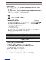 Предварительный просмотр 25 страницы Mitsubishi Electric MSZ-A09RV-E1 Service Manual