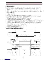 Предварительный просмотр 27 страницы Mitsubishi Electric MSZ-A09RV-E1 Service Manual