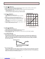 Предварительный просмотр 28 страницы Mitsubishi Electric MSZ-A09RV-E1 Service Manual