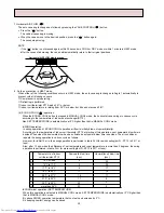 Предварительный просмотр 30 страницы Mitsubishi Electric MSZ-A09RV-E1 Service Manual