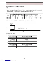 Предварительный просмотр 33 страницы Mitsubishi Electric MSZ-A09RV-E1 Service Manual