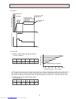 Предварительный просмотр 35 страницы Mitsubishi Electric MSZ-A09RV-E1 Service Manual