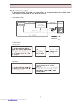 Предварительный просмотр 37 страницы Mitsubishi Electric MSZ-A09RV-E1 Service Manual