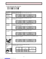 Предварительный просмотр 45 страницы Mitsubishi Electric MSZ-A09RV-E1 Service Manual