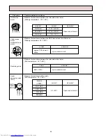 Предварительный просмотр 46 страницы Mitsubishi Electric MSZ-A09RV-E1 Service Manual