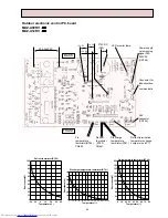 Предварительный просмотр 55 страницы Mitsubishi Electric MSZ-A09RV-E1 Service Manual