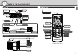 Предварительный просмотр 5 страницы Mitsubishi Electric MSZ-A09RV Operating Instructions Manual