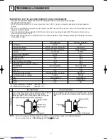 Предварительный просмотр 2 страницы Mitsubishi Electric MSZ-A09RV Service Manual