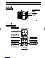 Предварительный просмотр 5 страницы Mitsubishi Electric MSZ-A09RV Service Manual