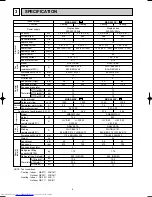 Предварительный просмотр 6 страницы Mitsubishi Electric MSZ-A09RV Service Manual