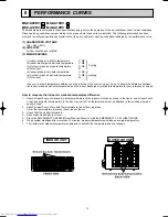 Предварительный просмотр 13 страницы Mitsubishi Electric MSZ-A09RV Service Manual