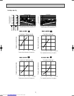 Предварительный просмотр 14 страницы Mitsubishi Electric MSZ-A09RV Service Manual