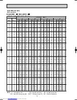 Предварительный просмотр 18 страницы Mitsubishi Electric MSZ-A09RV Service Manual