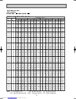 Предварительный просмотр 20 страницы Mitsubishi Electric MSZ-A09RV Service Manual