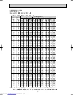 Предварительный просмотр 21 страницы Mitsubishi Electric MSZ-A09RV Service Manual