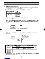 Предварительный просмотр 24 страницы Mitsubishi Electric MSZ-A09RV Service Manual