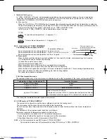 Предварительный просмотр 25 страницы Mitsubishi Electric MSZ-A09RV Service Manual