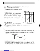 Предварительный просмотр 28 страницы Mitsubishi Electric MSZ-A09RV Service Manual