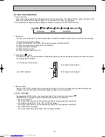 Предварительный просмотр 29 страницы Mitsubishi Electric MSZ-A09RV Service Manual