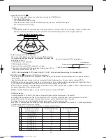 Предварительный просмотр 30 страницы Mitsubishi Electric MSZ-A09RV Service Manual