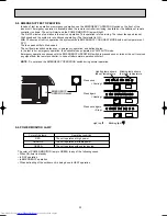 Предварительный просмотр 32 страницы Mitsubishi Electric MSZ-A09RV Service Manual