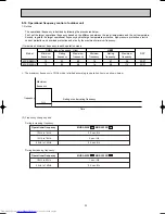 Предварительный просмотр 33 страницы Mitsubishi Electric MSZ-A09RV Service Manual