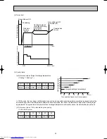 Предварительный просмотр 35 страницы Mitsubishi Electric MSZ-A09RV Service Manual