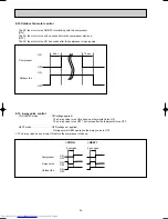 Предварительный просмотр 36 страницы Mitsubishi Electric MSZ-A09RV Service Manual