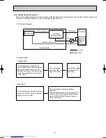 Предварительный просмотр 37 страницы Mitsubishi Electric MSZ-A09RV Service Manual