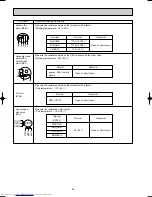 Предварительный просмотр 46 страницы Mitsubishi Electric MSZ-A09RV Service Manual