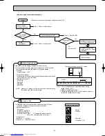 Предварительный просмотр 47 страницы Mitsubishi Electric MSZ-A09RV Service Manual