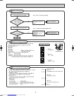 Предварительный просмотр 48 страницы Mitsubishi Electric MSZ-A09RV Service Manual