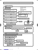 Предварительный просмотр 52 страницы Mitsubishi Electric MSZ-A09RV Service Manual