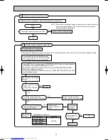 Предварительный просмотр 53 страницы Mitsubishi Electric MSZ-A09RV Service Manual