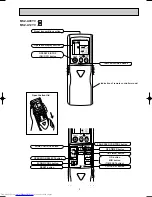 Предварительный просмотр 3 страницы Mitsubishi Electric MSZ-A09YV-E1 Service Manual