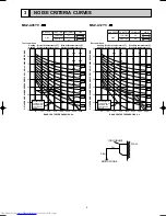 Предварительный просмотр 5 страницы Mitsubishi Electric MSZ-A09YV-E1 Service Manual