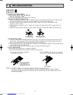 Предварительный просмотр 10 страницы Mitsubishi Electric MSZ-A09YV-E1 Service Manual