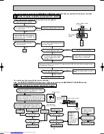 Предварительный просмотр 15 страницы Mitsubishi Electric MSZ-A09YV-E1 Service Manual