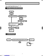 Предварительный просмотр 17 страницы Mitsubishi Electric MSZ-A09YV-E1 Service Manual