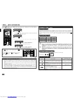 Предварительный просмотр 6 страницы Mitsubishi Electric MSZ-A09YV SERIES Operating Instructions Manual