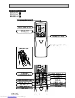 Preview for 3 page of Mitsubishi Electric MSZ-A18YV Service Manual