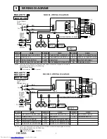 Preview for 7 page of Mitsubishi Electric MSZ-A18YV Service Manual