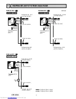 Preview for 8 page of Mitsubishi Electric MSZ-A18YV Service Manual