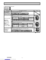 Preview for 14 page of Mitsubishi Electric MSZ-A18YV Service Manual